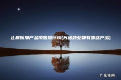 万通药业都有哪些产品 止痛喷剂产品销售排行榜