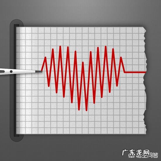 塑身机到底有没有塑身效果，原理是什么？