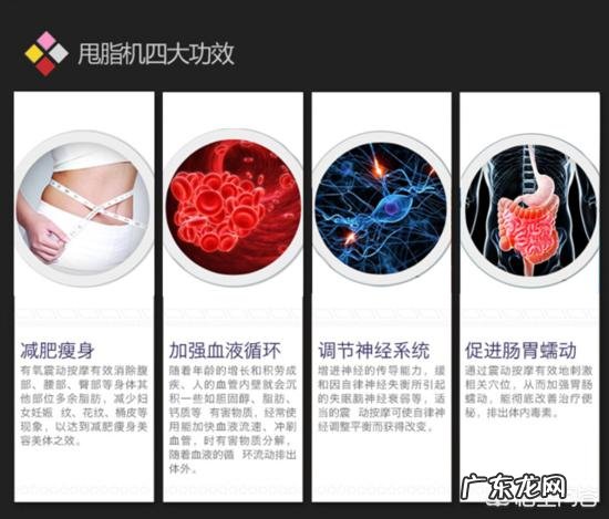 塑身机到底有没有塑身效果，原理是什么？
