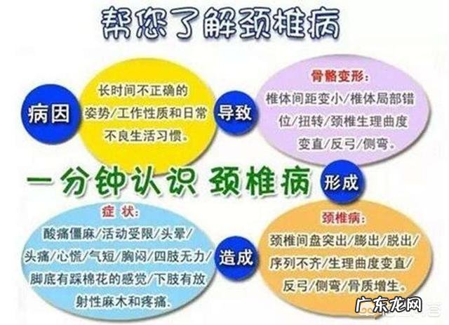 低头玩手机时,颈椎要承重45斤的重量,是真的么?