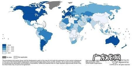 为何年年体检,癌症发现时还是晚期