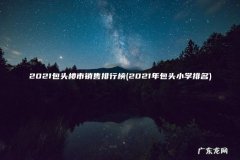 2021年包头小学排名 2021包头楼市销售排行榜