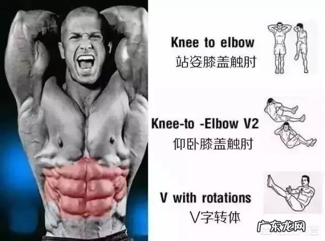 每天做多少仰卧起坐可以练出腹肌 每天做几个仰卧起坐可以在3个月练腹肌?