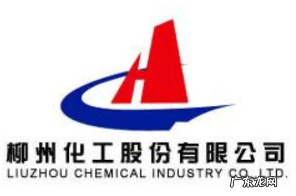 广西城市 广西十大著名商标