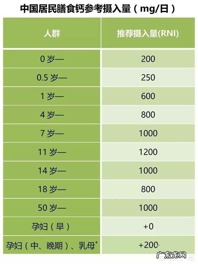 听说运动可以帮助孩子长高，要注意哪些问题