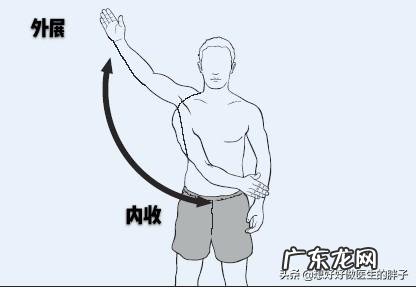 得了肩周炎,胳膊酸痛无法睡觉,该怎么办?