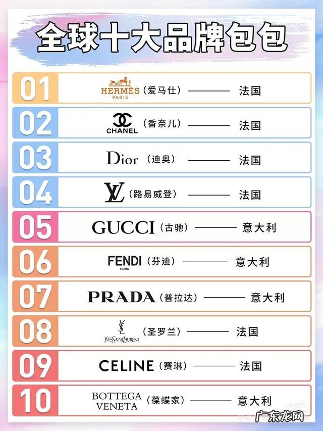 包包牌子有哪些 包品牌名称大全 排行榜