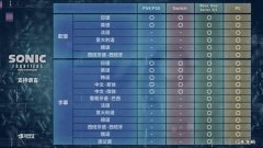 世嘉宣布《索尼克未知边境》PC、PS、Xbox、Switch全平台支持中文