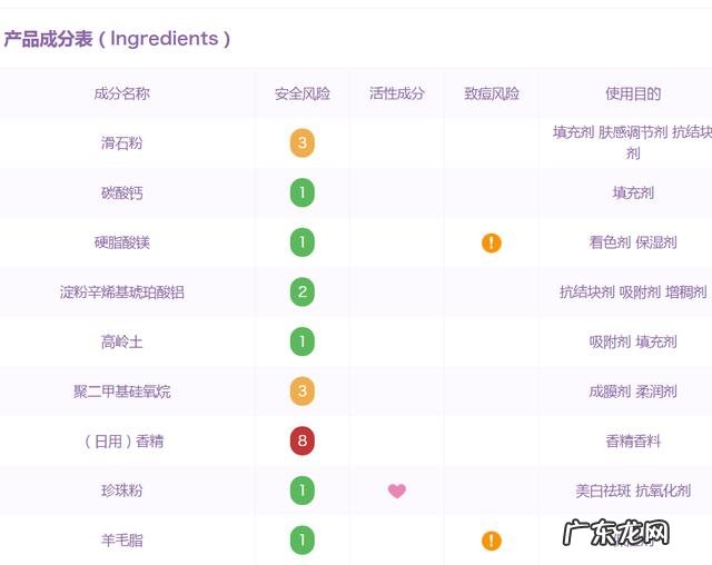 女人进入中年后,最怕什么?