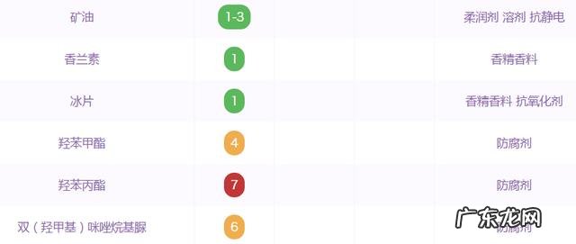 女人进入中年后,最怕什么?