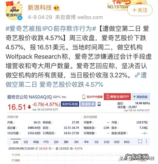 你觉得2020年最值得观看的电影是什么?