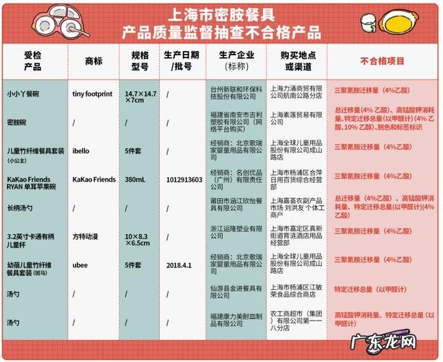 吃三聚氰胺的孩子现在怎么样了-三聚氰胺小孩吃了会怎样