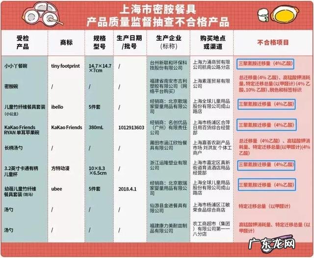 吃三聚氰胺的孩子现在怎么样了-三聚氰胺后遗症的孩子