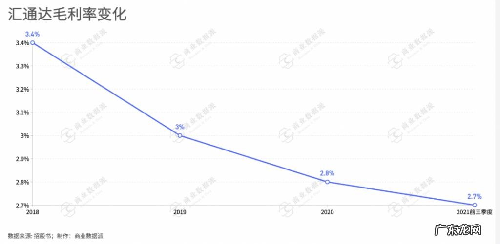 大厂难沉下去的乡镇夫妻店,诞生了一个IPO