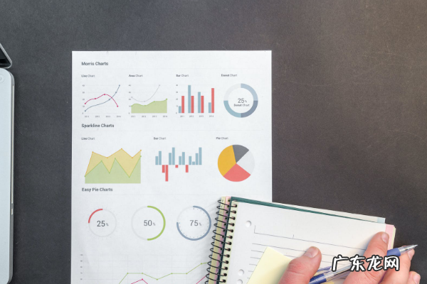 引力魔方如何调整点击价格?步骤介绍