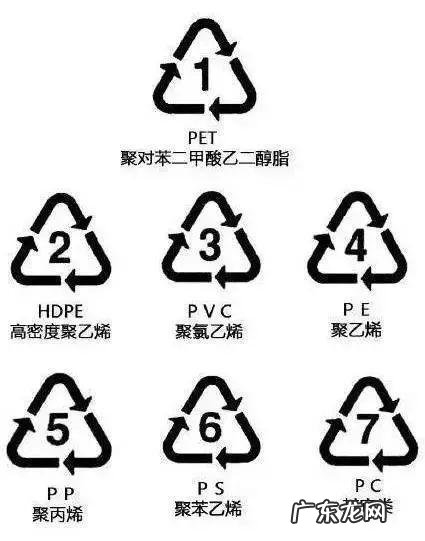 密胺儿童餐具有毒吗-五和儿童密胺餐具有毒吗