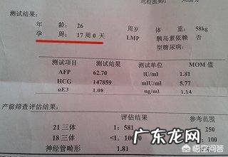 孕妇15周多做唐氏筛查准吗 孕周多写了九天,影响唐氏筛查吗?