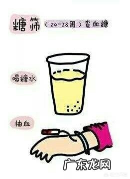 孕妇15周多做唐氏筛查准吗 孕周多写了九天,影响唐氏筛查吗?