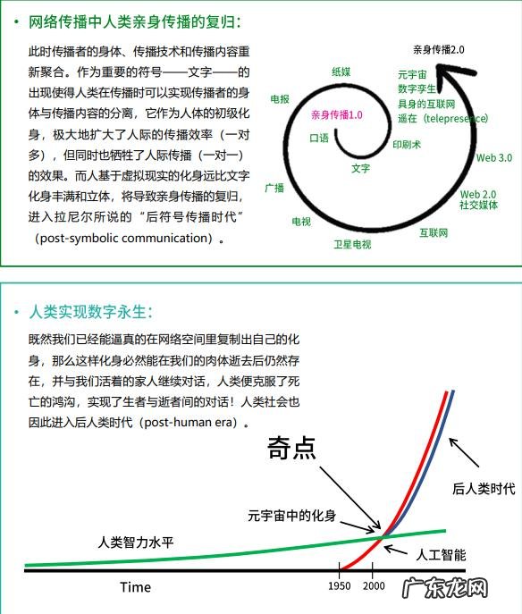 腾讯发布元宇宙报告:“元宇宙率”成为行业发展程度评分标准
