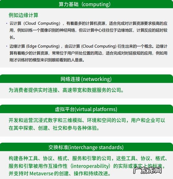 腾讯发布元宇宙报告:“元宇宙率”成为行业发展程度评分标准