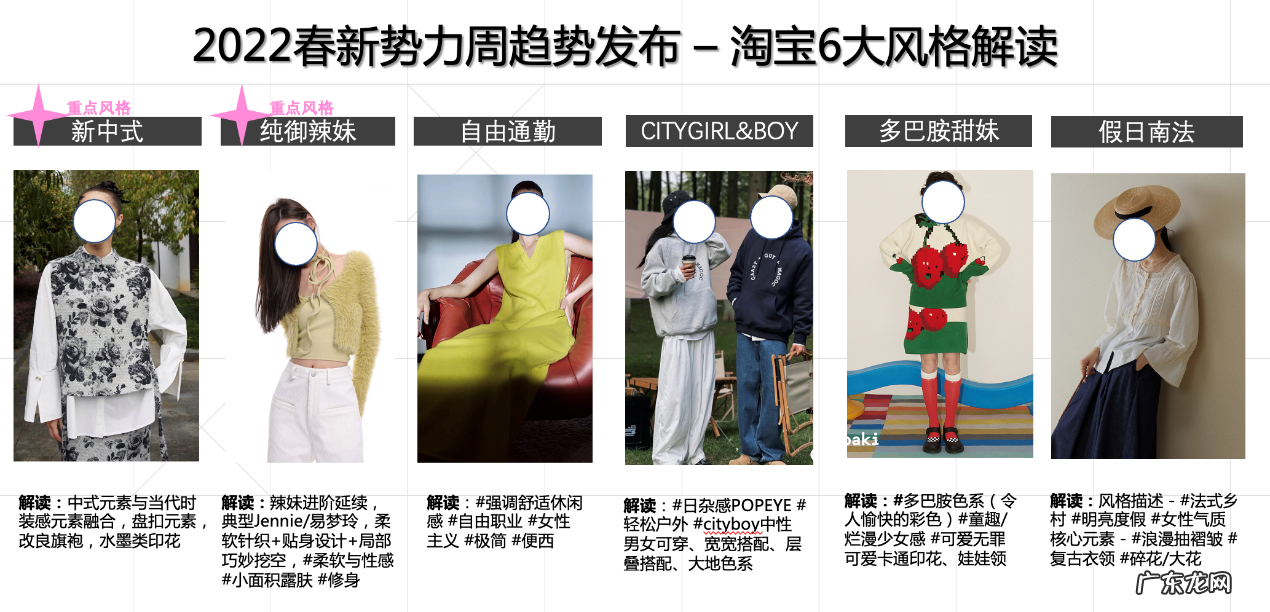 淘宝春新势力周趋势特色会场招商规则