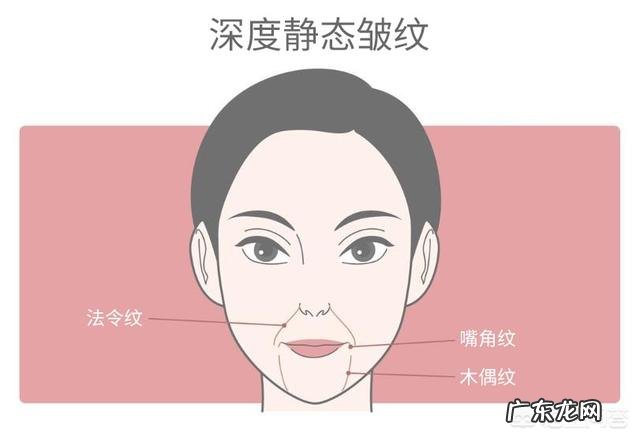 脸上去皱纹最好的方法是什么?