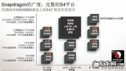 cpu最好的手机型号有哪些 手机处理器大全排行榜2015新年