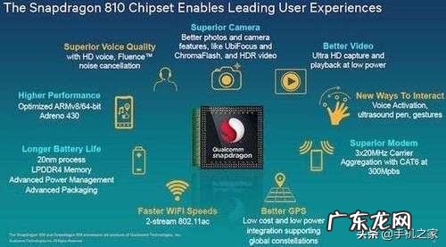 cpu最好的手机型号有哪些 手机处理器大全排行榜2015新年