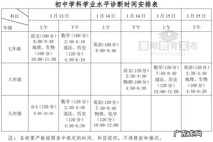 2022襄阳樊城区中小学期末考试时间
