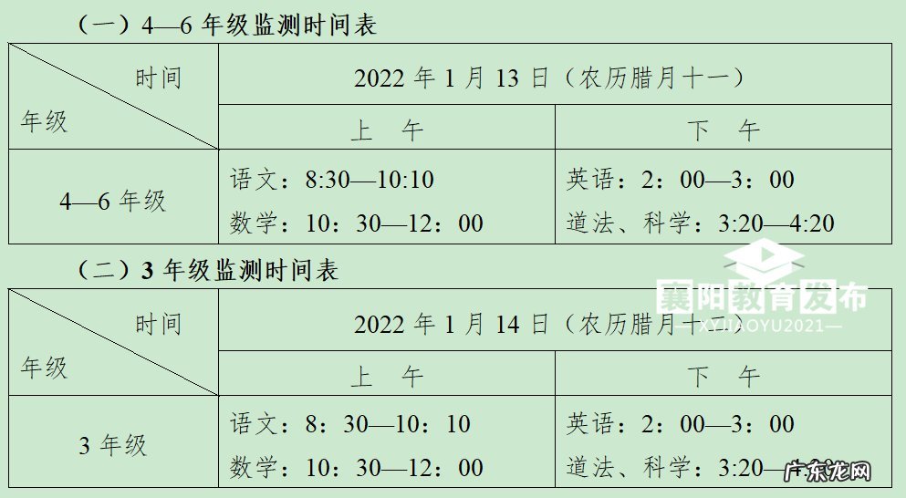 2022襄阳各区中小学期末考试时间汇总