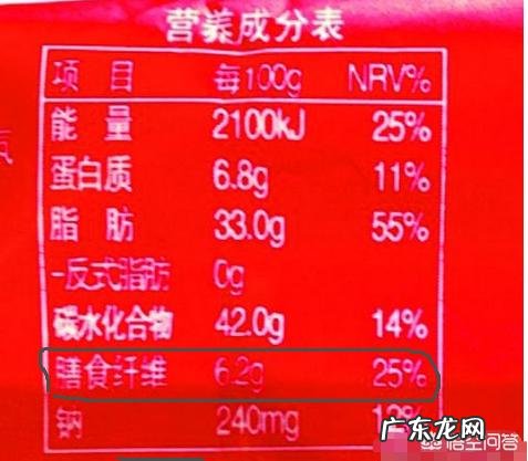 红薯饼不用糯米粉不揉面团的做法 不加糯米粉的红薯饼的做法?
