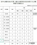 赣州2021第三批次公租房摇号名单