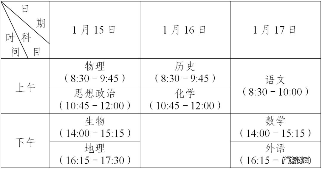 附科目+时间安排 江苏2022年普通高中学业水平合格性考试笔试考前提醒