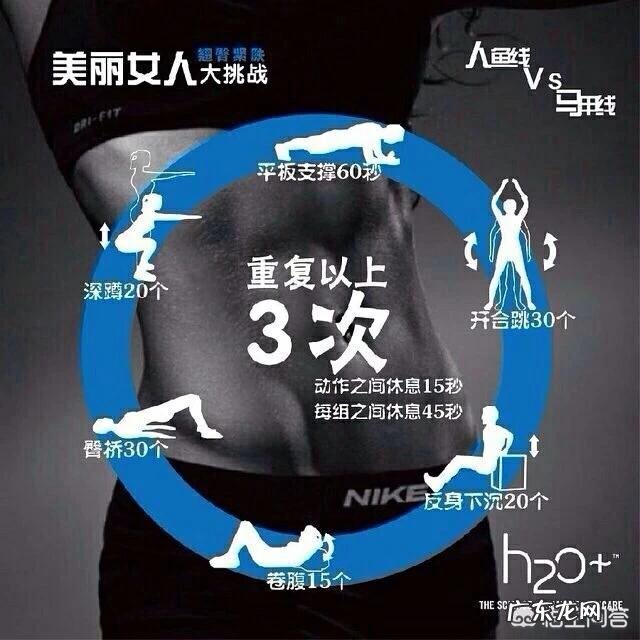 水分和肌肉含量低,怎么减肥?