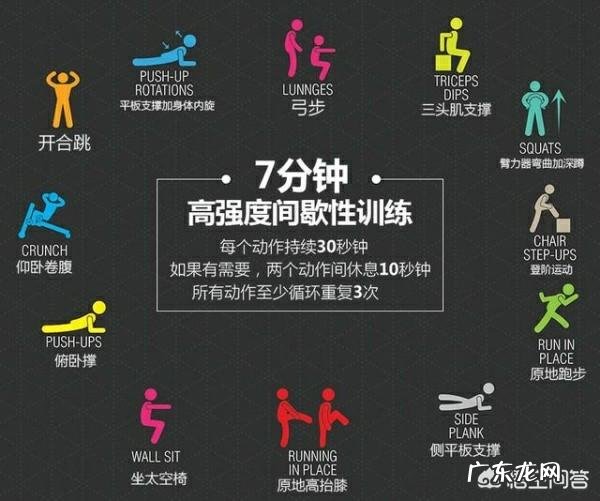 水分和肌肉含量低,怎么减肥?