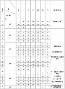 镇江2022年中小学幼儿园寒假放假通知