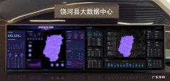 饶河县：大数据可视化系统助推农业高质量发展