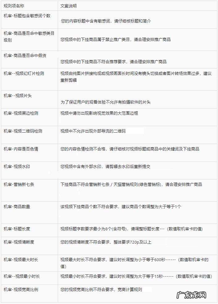 淘宝短视频入池公域的要求是什么？怎么做？