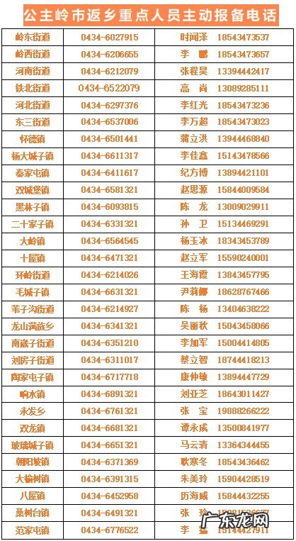 2022年春节从外省回长春公主岭需要报备吗?