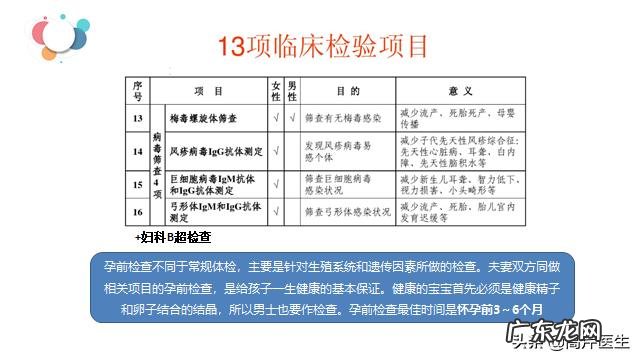 孕期产检具体的时间和项目都有哪些