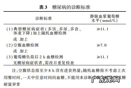为什么有些成绩好的孩子都是瘦瘦的?