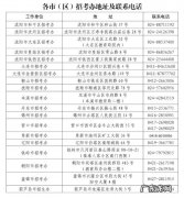 2022年上半年辽宁中小学教师资格证考试报名时间调整