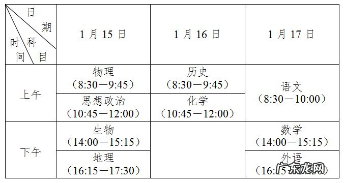 2022淮安高中学业水平合格性考试笔试时间