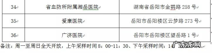 岳阳中心城区核酸检测采样点地址