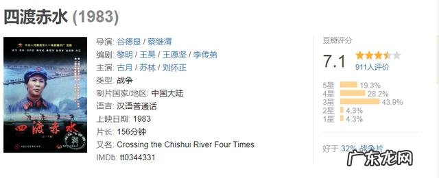 革命历史、英雄人物题材的电影和电视剧? 中国新老革命电影大全排行榜