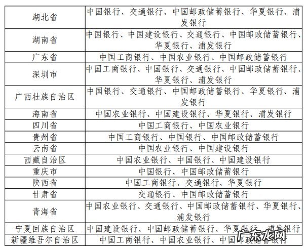 2022冬奥会纪念钞预约时间+银行预约入口汇总