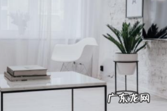 直通车养词养多少个?如何养?