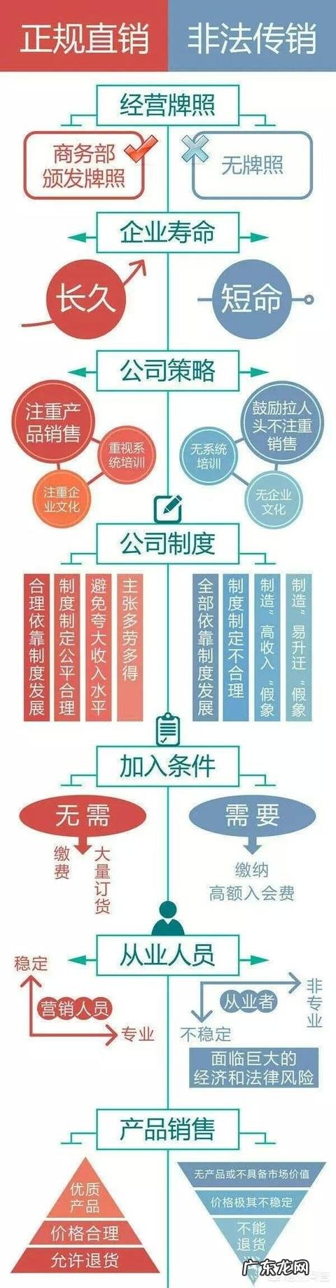 权健老板被刑拘,权健这次能否全身而退?