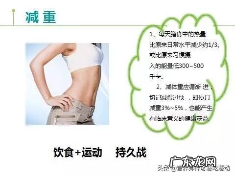 女儿六岁天天吵着要减肥不肯吃饭怎么劝都没用。该怎么办?