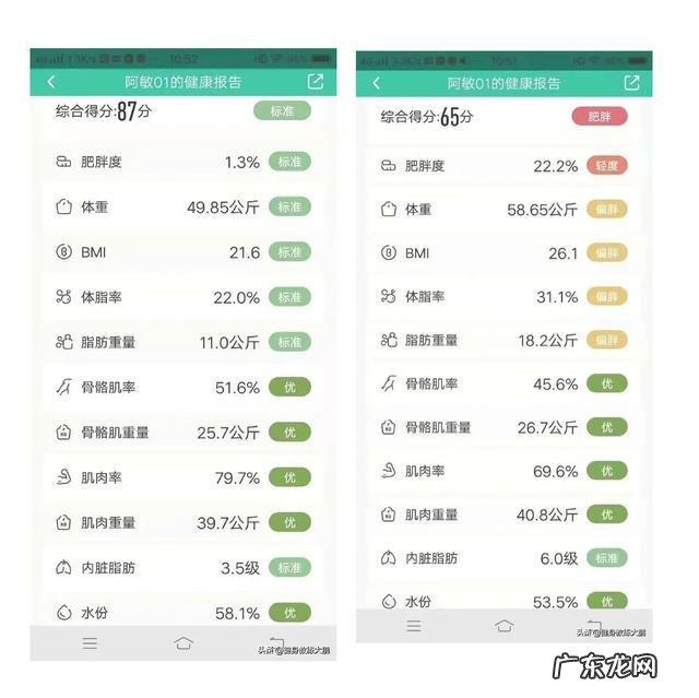 每天跳绳20分钟能减肥吗?为什么?